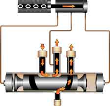 Four-Way Valve
